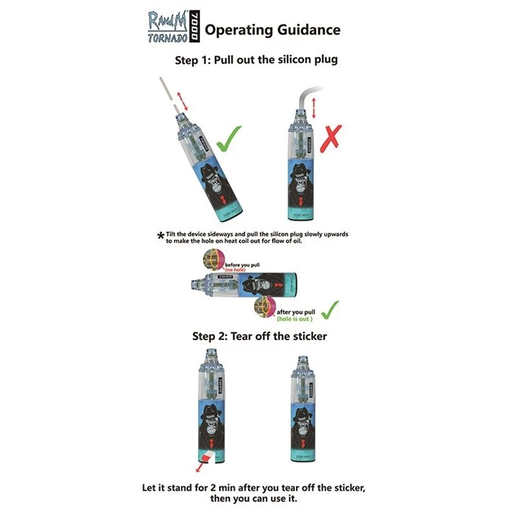 Randm tornado 7000 Operating Guidance